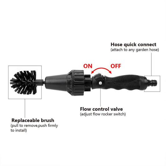 Water-driven Rotary Cleaning Brush Wash