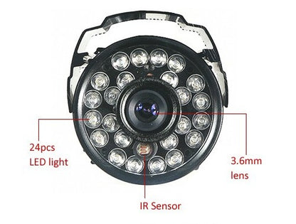 Surveillance cameras,  security products, security