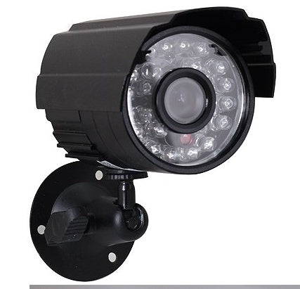 Surveillance cameras,  security products, security