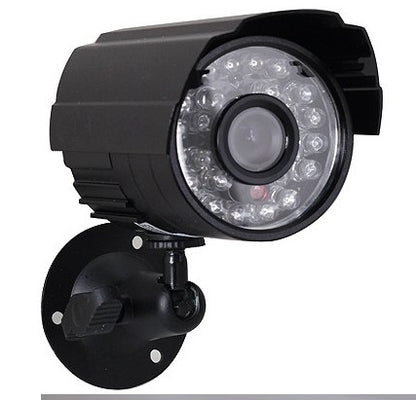Surveillance cameras,  security products, security